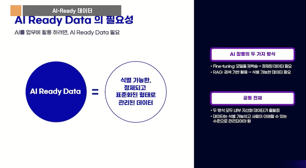 AI-Ready Data 필요성