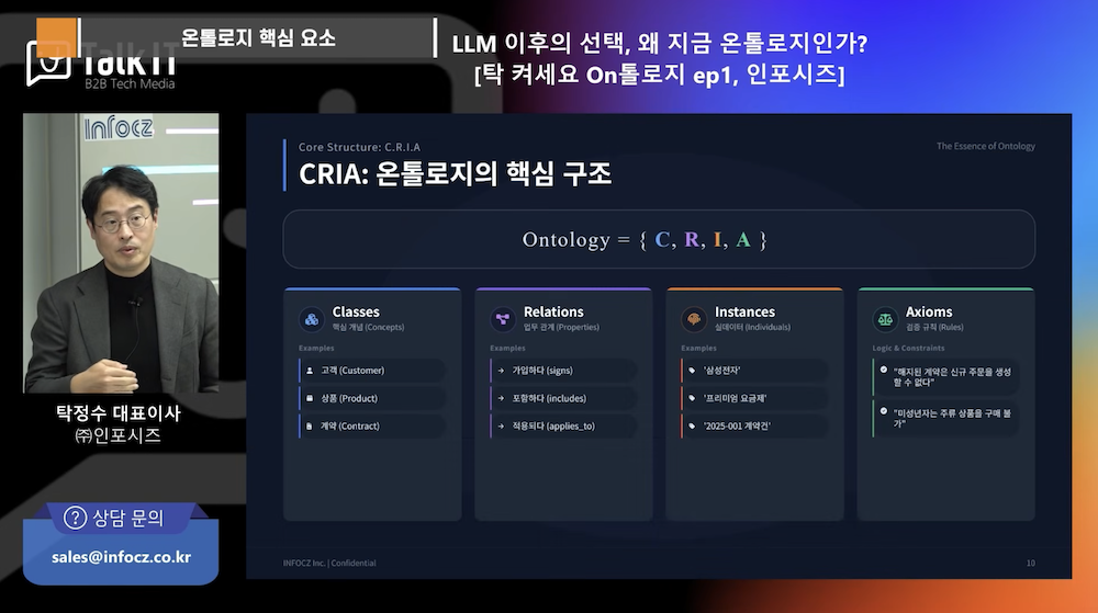 온톨로지 핵심 요소