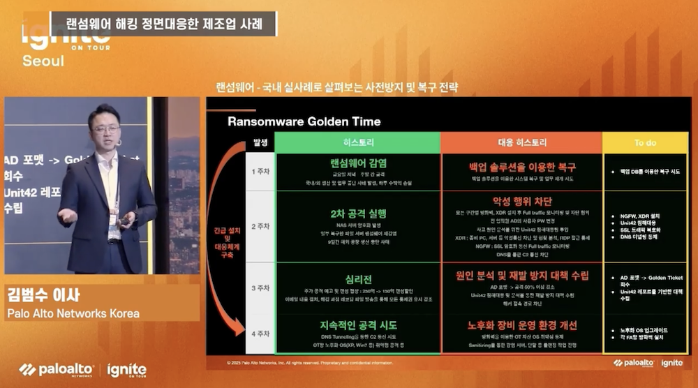 랜섬웨어_팔로알토 대응