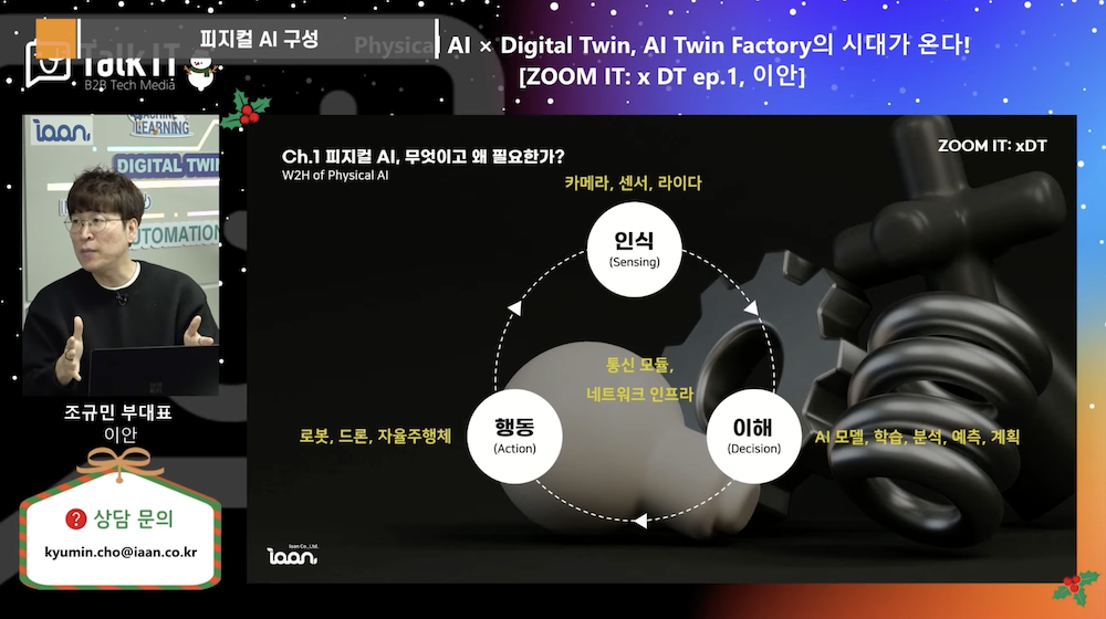 Physical AI의 구성