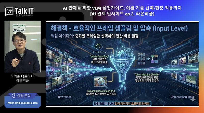 VLM 실전 가이드