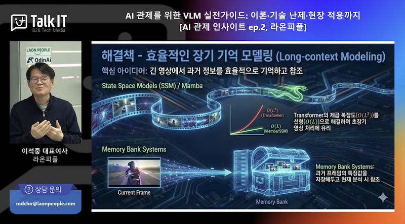 장기기억모델링