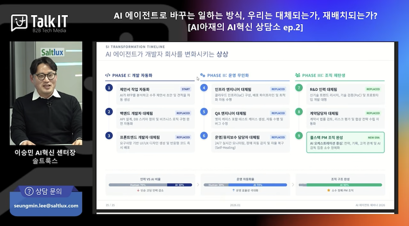 AI 에이전트 활용
