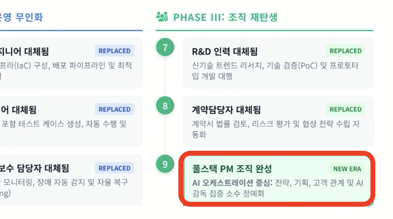 풀스택 PM_휴먼 오케스트레이터