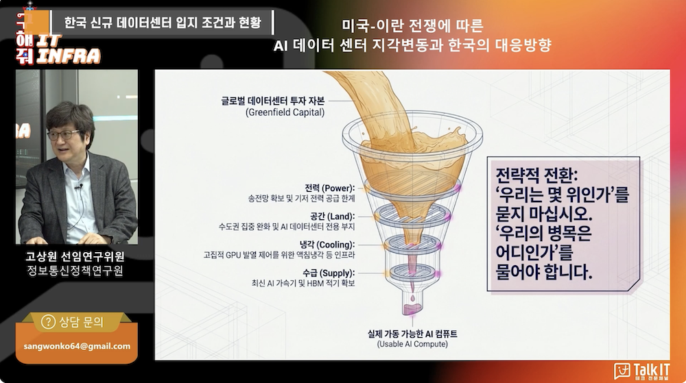 데이터센터 병목