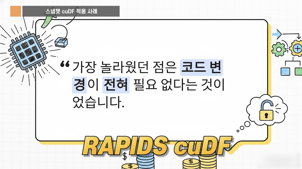 cuDF는 코드 수정 없이 적용 가능