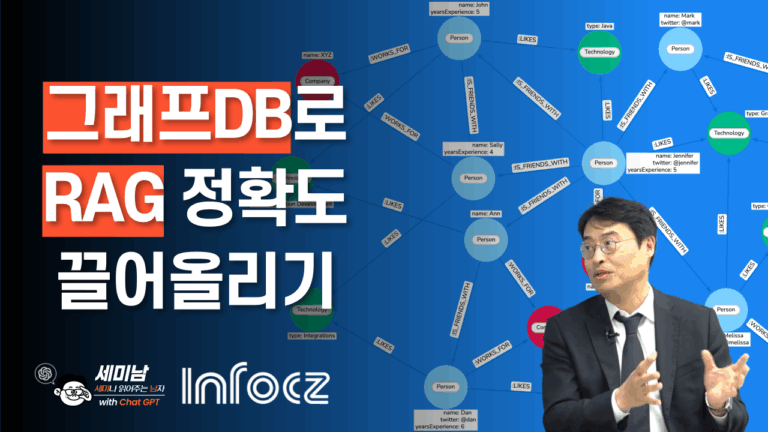 Neo4j 그래프DB로 RAG 정확도 개선 사례