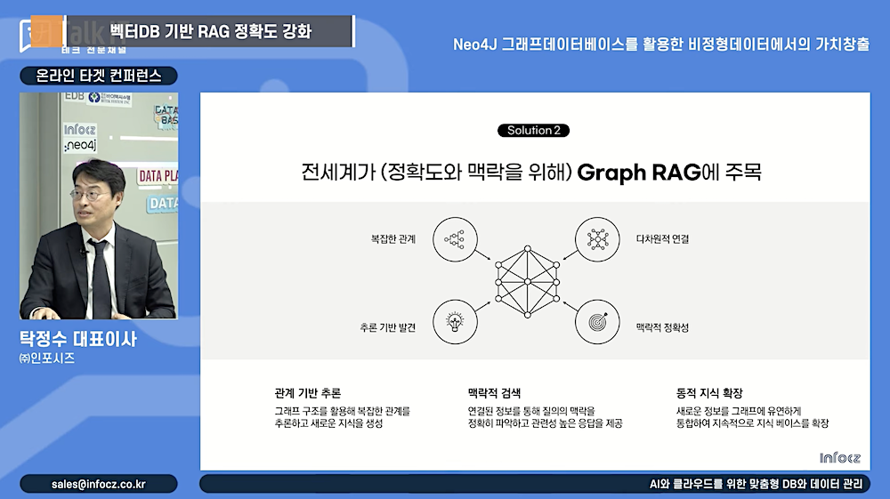 S사 제조사의 그래프 DB 활용 사례