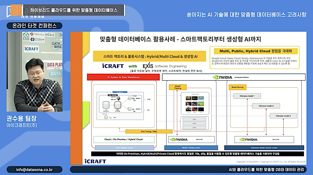 맞춤형 데이터베이스 활용 사례