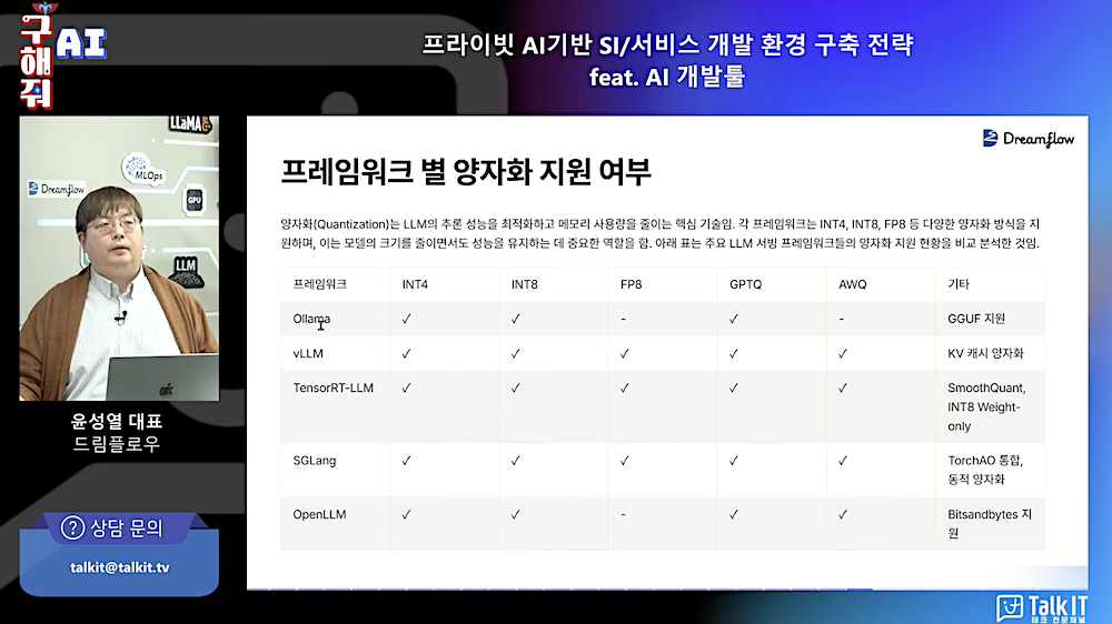 양자화 지원 여부
