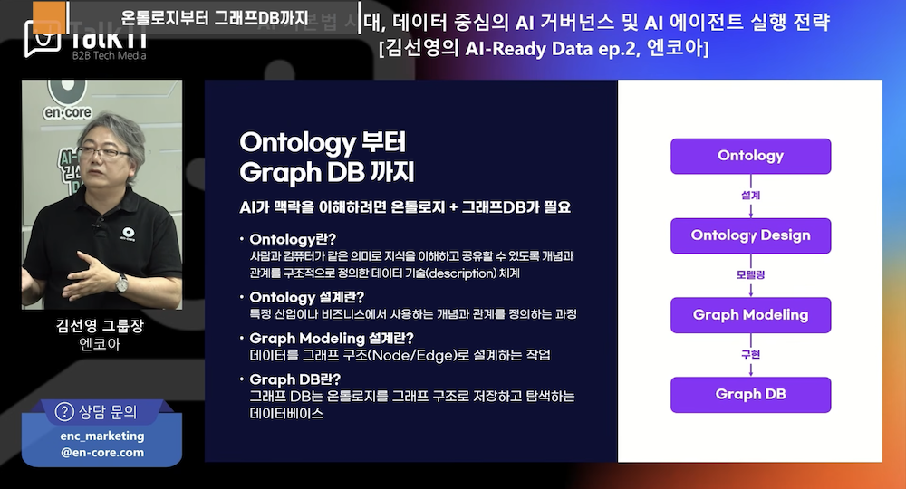 온톨로지