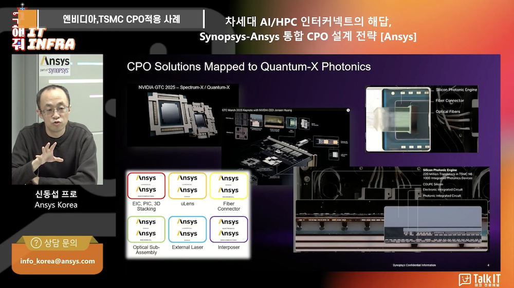 엔비디아와 TSMC, CPO