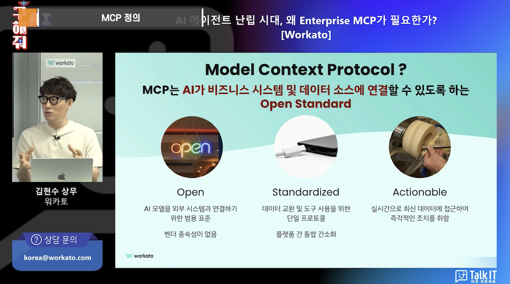 Model Context Protocol