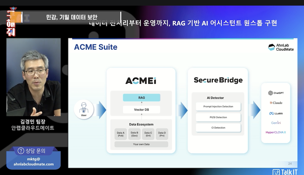 ACME Suite