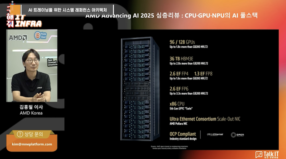 AI 트레이닝을 위한 시스템 레퍼런스