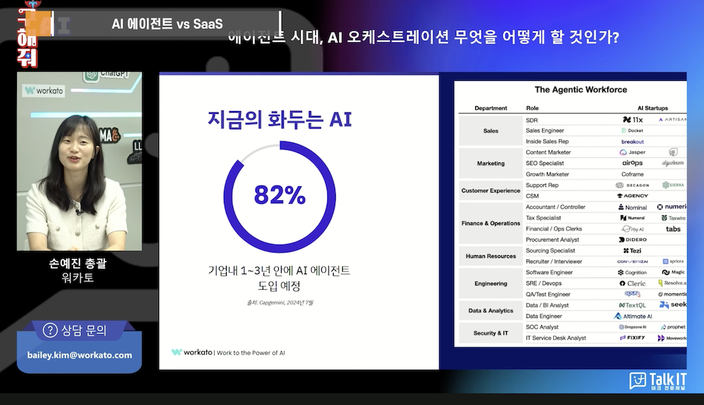 AI 에이전트