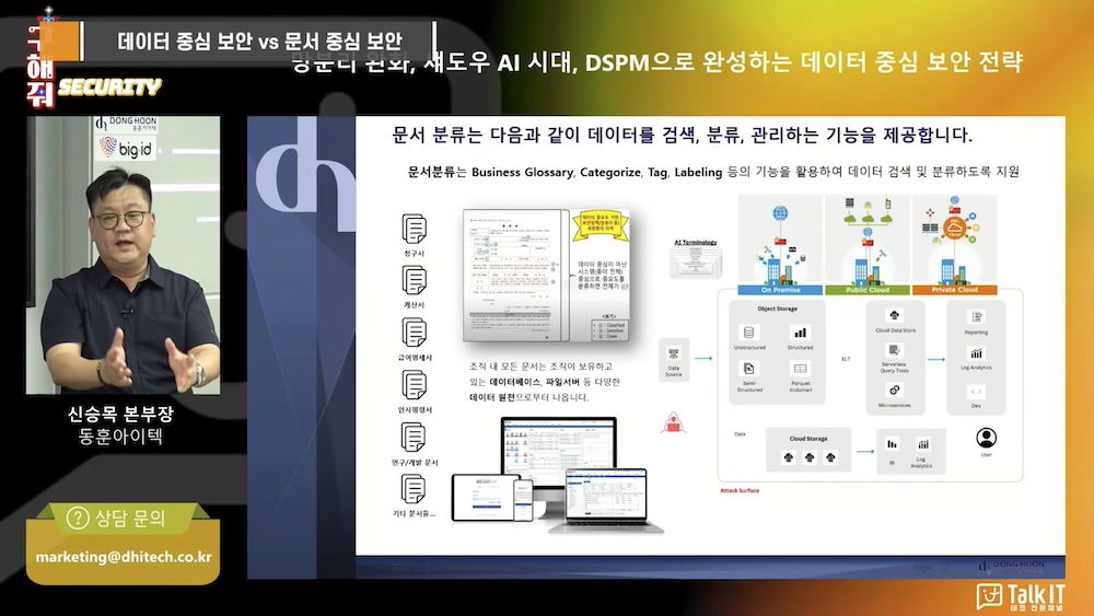 문서중심보안