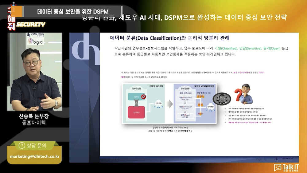 DSPM