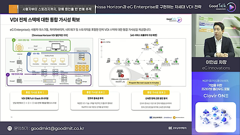 VDI 전체 스택에 대한 통합 가시성 확보