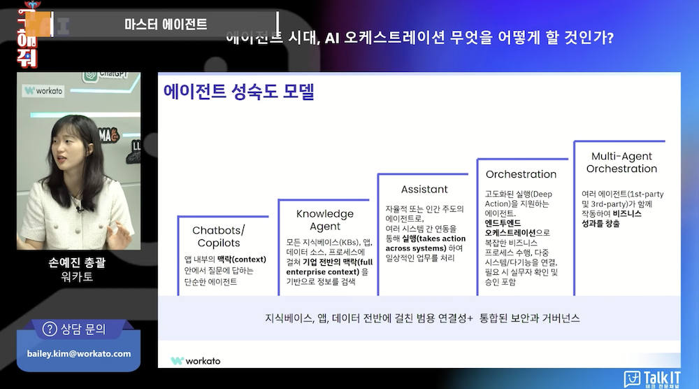 에이전트 성숙도 모델